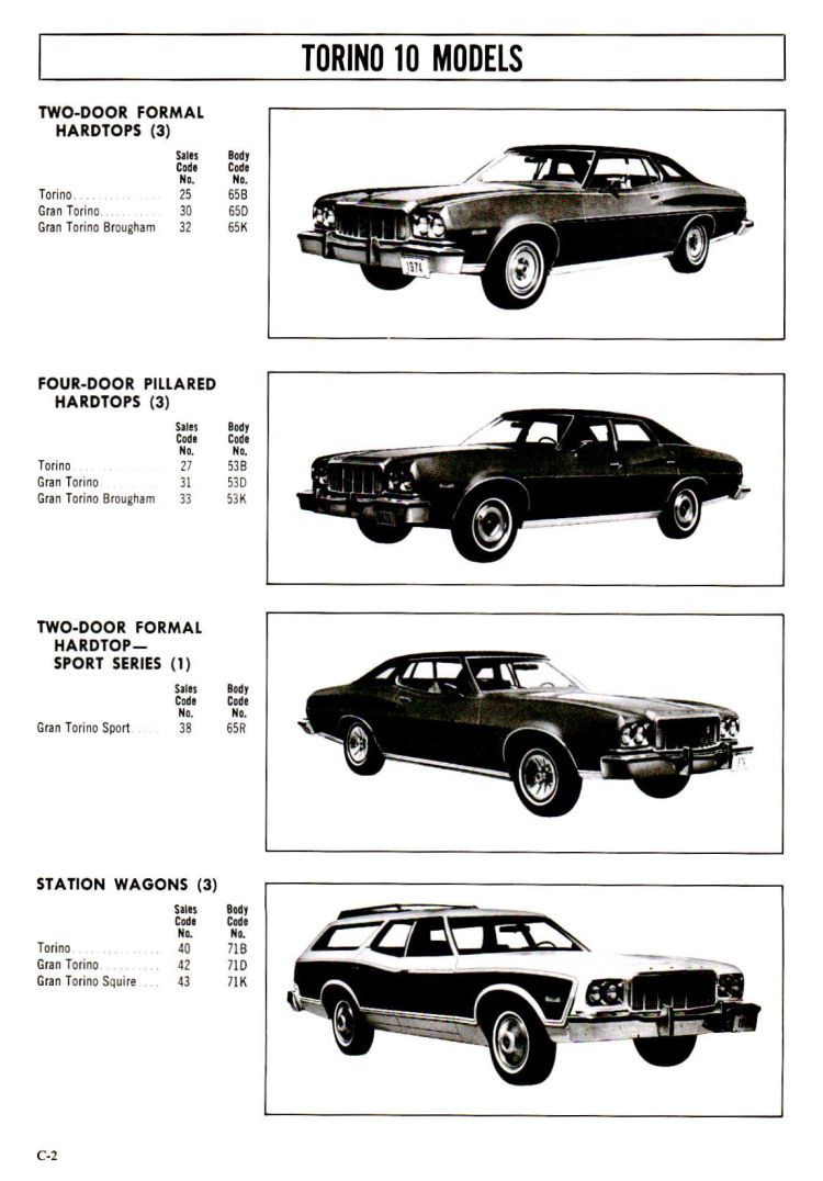 n_1974 Ford Torino Facts-11.jpg